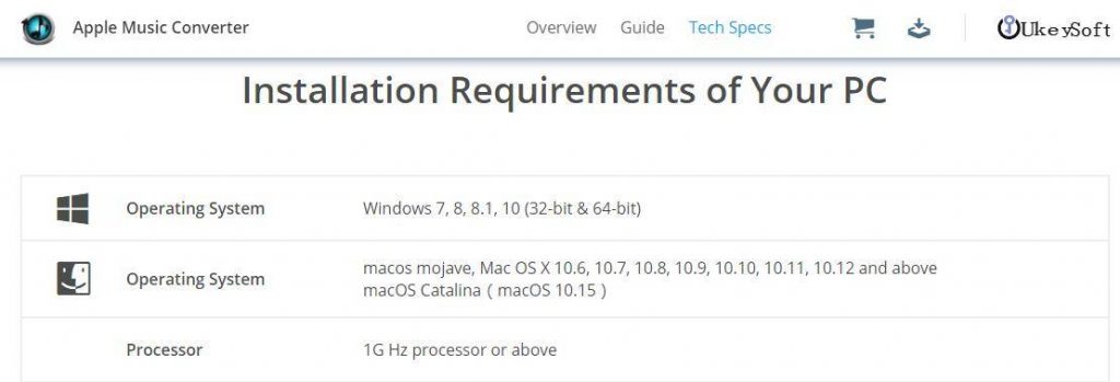 Installation Requirements of your PC